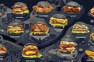 Spade’s Burger Bukit Mertajam
